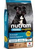 NUTRAM Total Grain Free Salmon, Trout Dog  pro vechny psy, s lososem a pstruhem, bez obilovin, 11,4kg