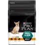 ProPlan Dog Adult Small & Mini  pro dospl psy malch plemen, 14kg